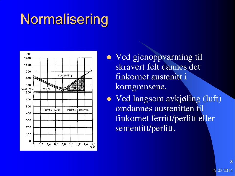 Ved langsom avkjøling (luft) omdannes austenitten