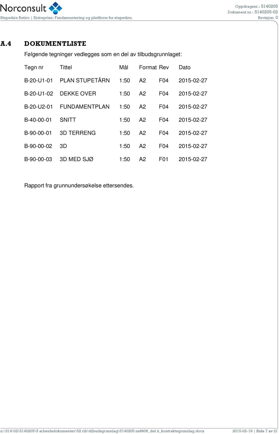 DEKKE OVER 1:50 A2 F04 2015-02-27 B-20-U2-01 FUNDAMENTPLAN 1:50 A2 F04 2015-02-27 B-40-00-01 SNITT 1:50 A2 F04 2015-02-27 B-90-00-01 3D TERRENG 1:50 A2 F04 2015-02-27