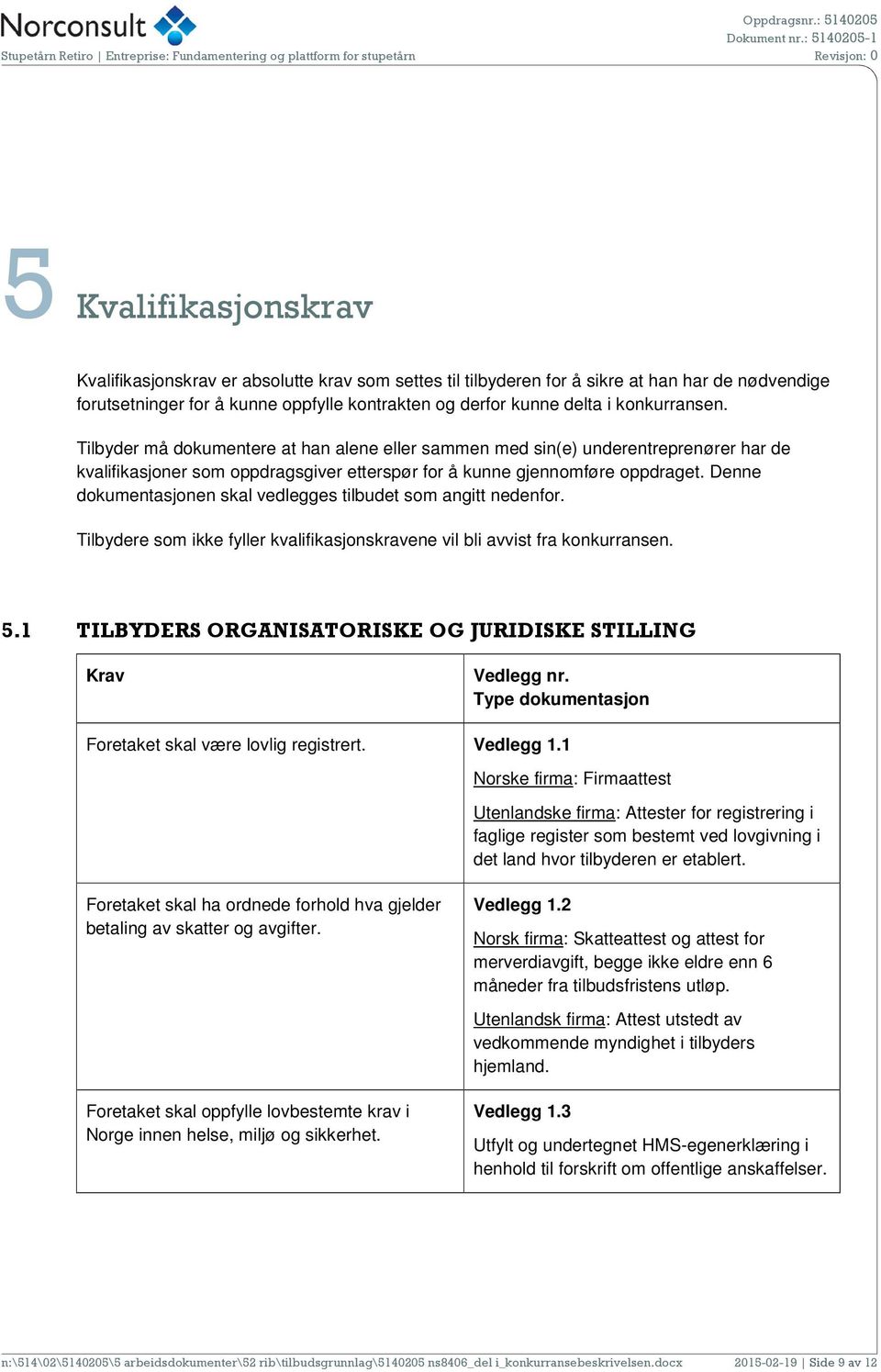 har de nødvendige forutsetninger for å kunne oppfylle kontrakten og derfor kunne delta i konkurransen.