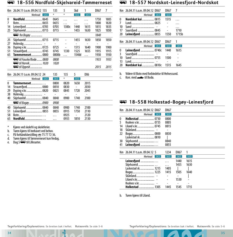 .. - - - - - - - 36 Dyping v.kr... 0725 0725-1515 1640 1900 1900 51 Straumfjord... 0745 0745 1330 1525 1655 1915 1915 65 Tømmerneset... 0800 0800b... 1540d... 1930 1930 ÿ til Fauske/Bodø.