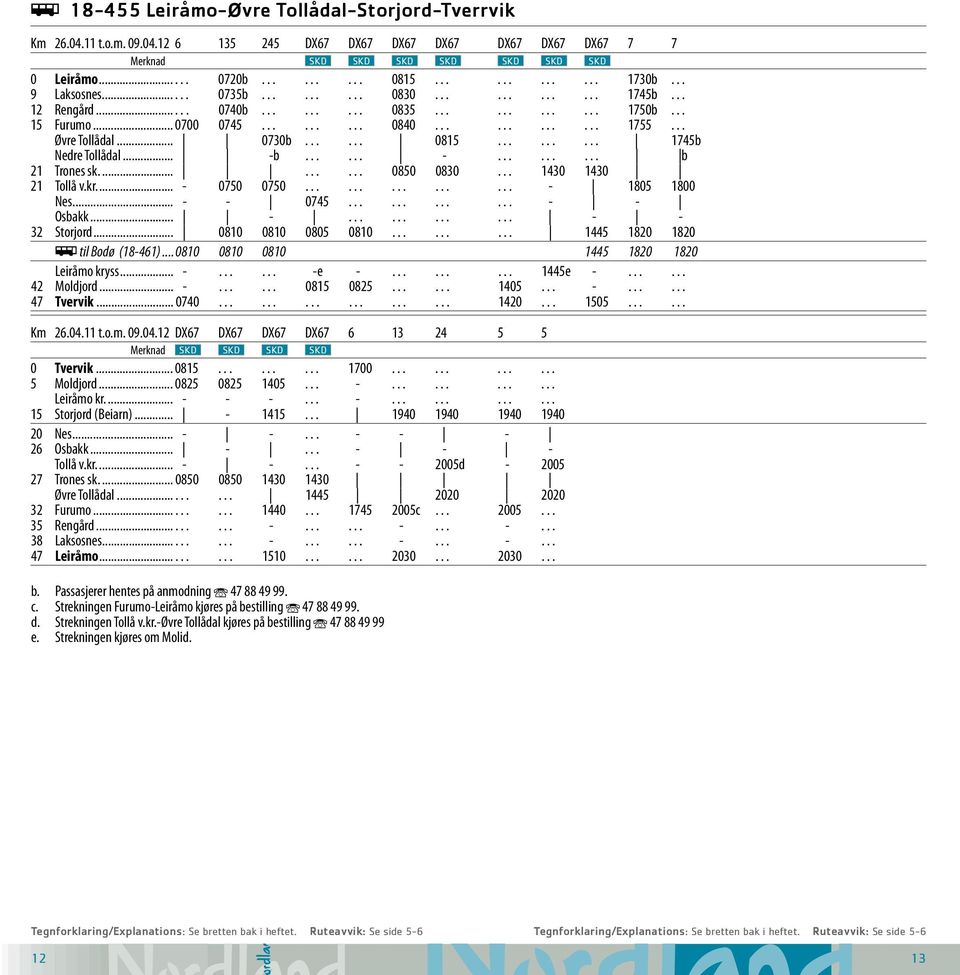 .. Øvre Tollådal... 0730b...... 0815......... 1745b Nedre Tollådal... -b...... -......... b 21 Trones sk......... 0850 0830... 1430 1430 21 Tollå v.kr... - 0750 0750............... - 1805 1800 Nes.