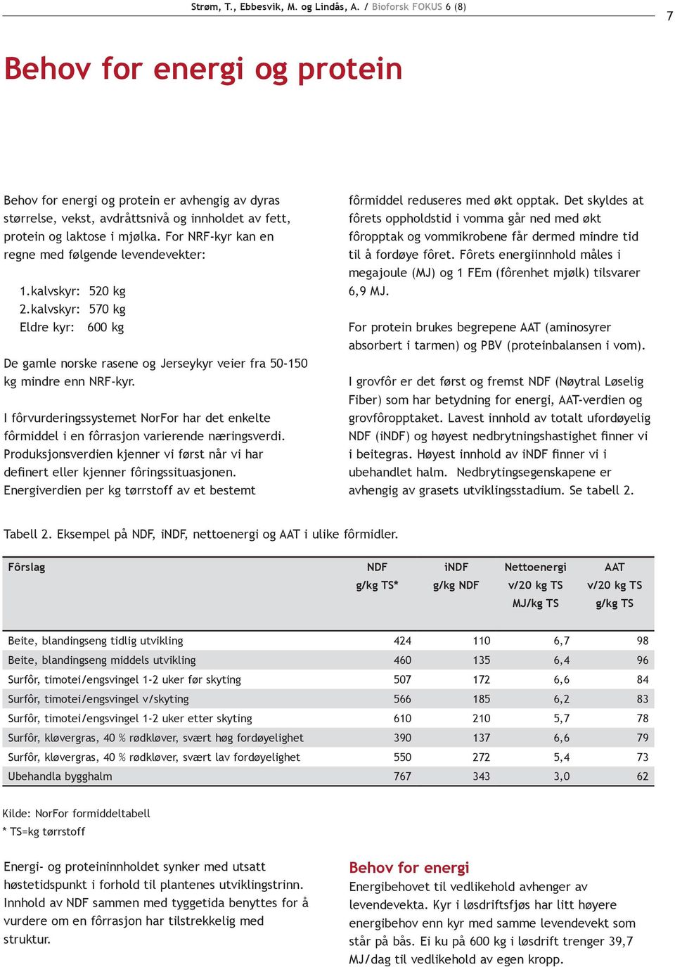 For NRF-kyr kan en regne med følgende levendevekter: 1.kalvskyr: 520 kg 2.kalvskyr: 570 kg Eldre kyr: 600 kg De gamle norske rasene og Jerseykyr veier fra 50-150 kg mindre enn NRF-kyr.