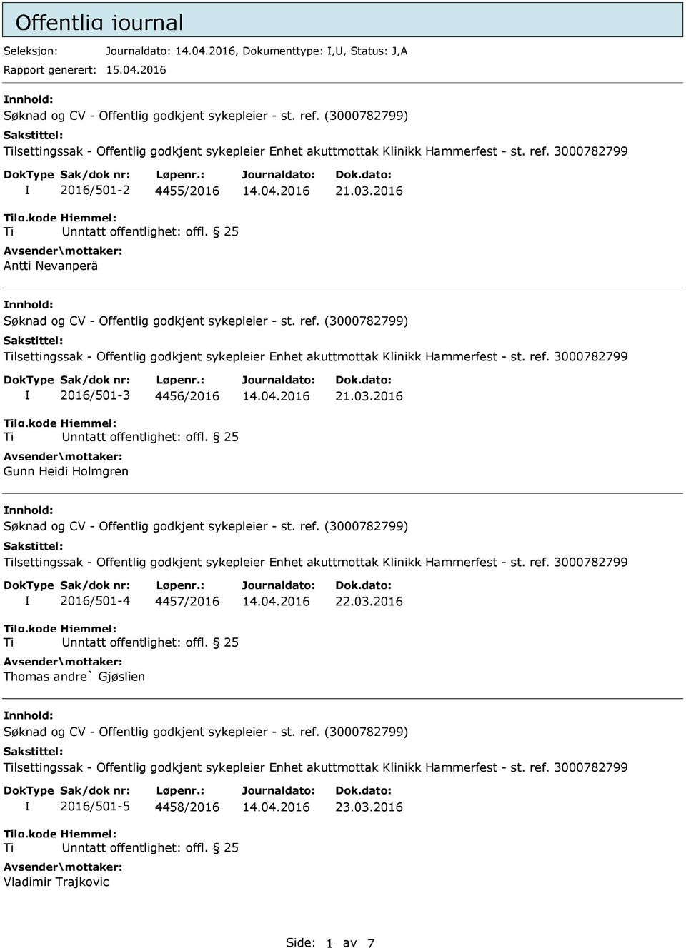 3000782799 2016/501-3 4456/2016 Gunn Heidi Holmgren 21.03.2016 nnhold: lsettingssak - Offentlig godkjent sykepleier Enhet akuttmottak Klinikk Hammerfest - st. ref.