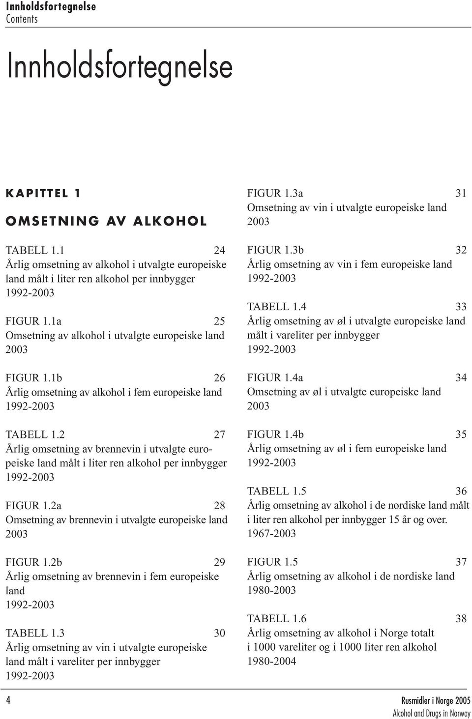 1b 26 Årlig omsetning av alkohol i fem europeiske land 1992-2003 TABELL 1.2 27 Årlig omsetning av brennevin i utvalgte europeiske land målt i liter ren alkohol per innbygger 1992-2003 FIGUR 1.