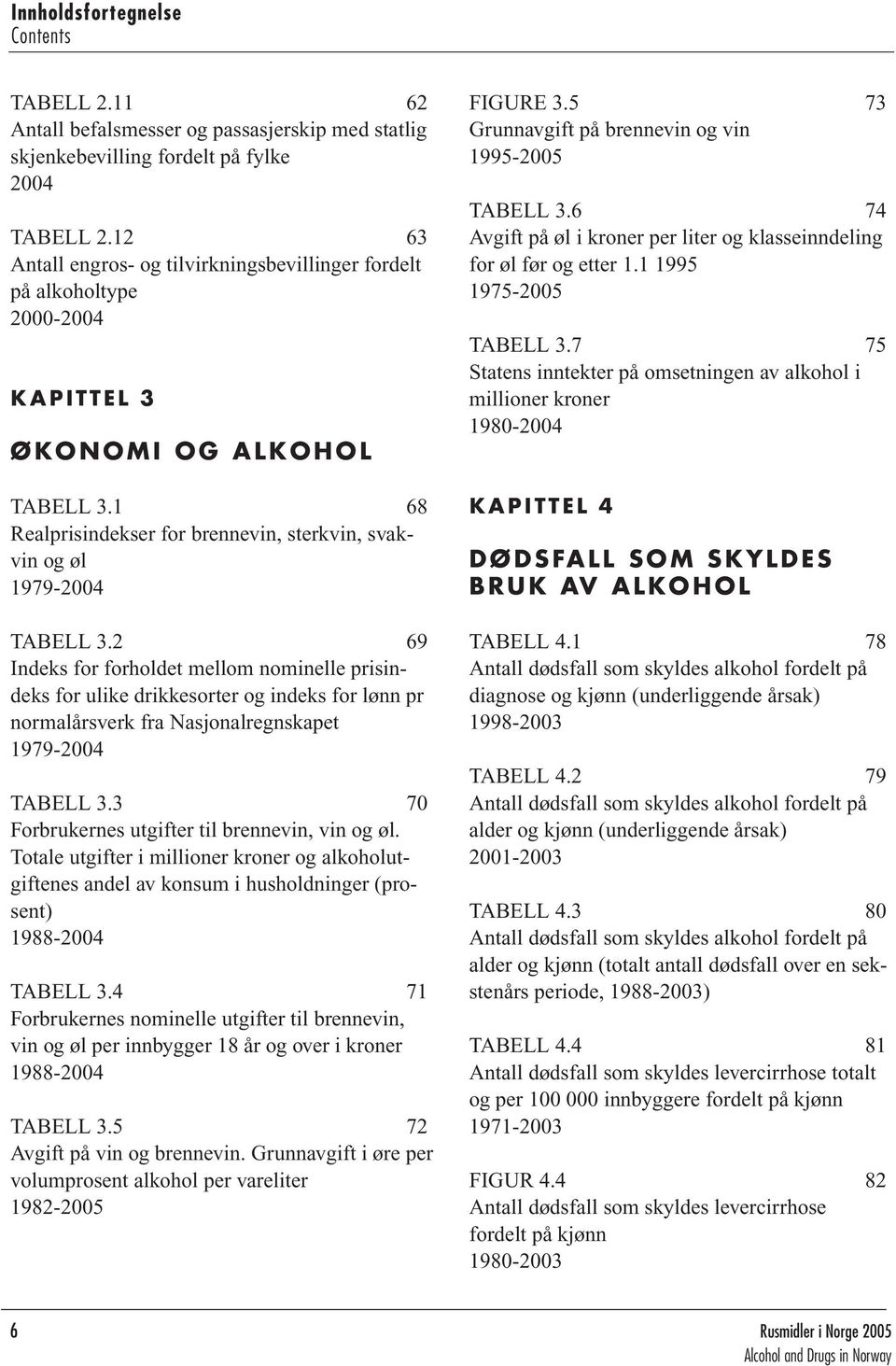 2 69 Indeks for forholdet mellom nominelle prisindeks for ulike drikkesorter og indeks for lønn pr normalårsverk fra Nasjonalregnskapet 1979-2004 TABELL 3.