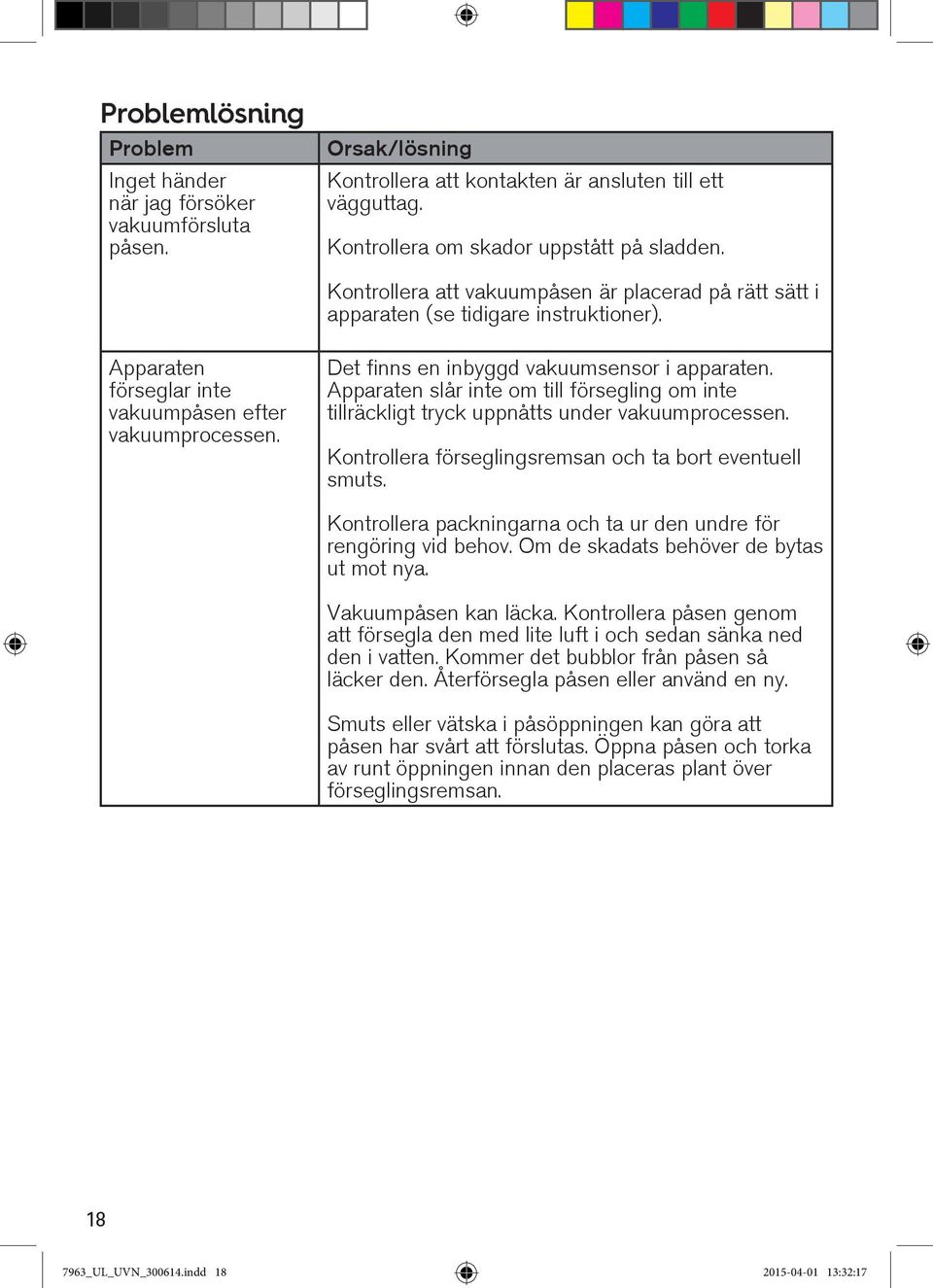 Apparaten slår inte om till försegling om inte tillräckligt tryck uppnåtts under vakuumprocessen. Kontrollera förseglingsremsan och ta bort eventuell smuts.