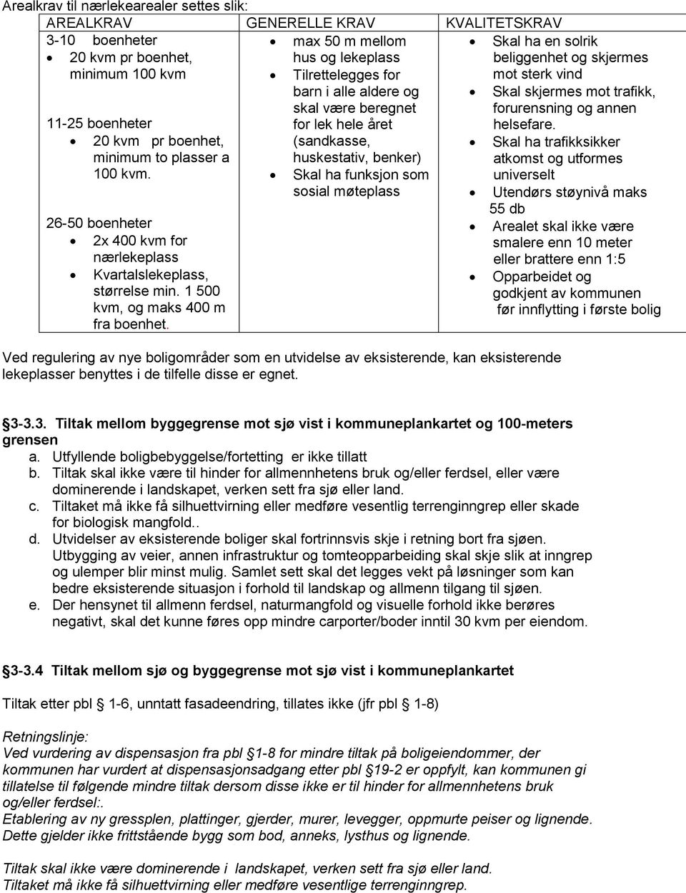 26-50 boenheter 2x 400 kvm for nærlekeplass Kvartalslekeplass, størrelse min. 1 500 kvm, og maks 400 m fra boenhet.