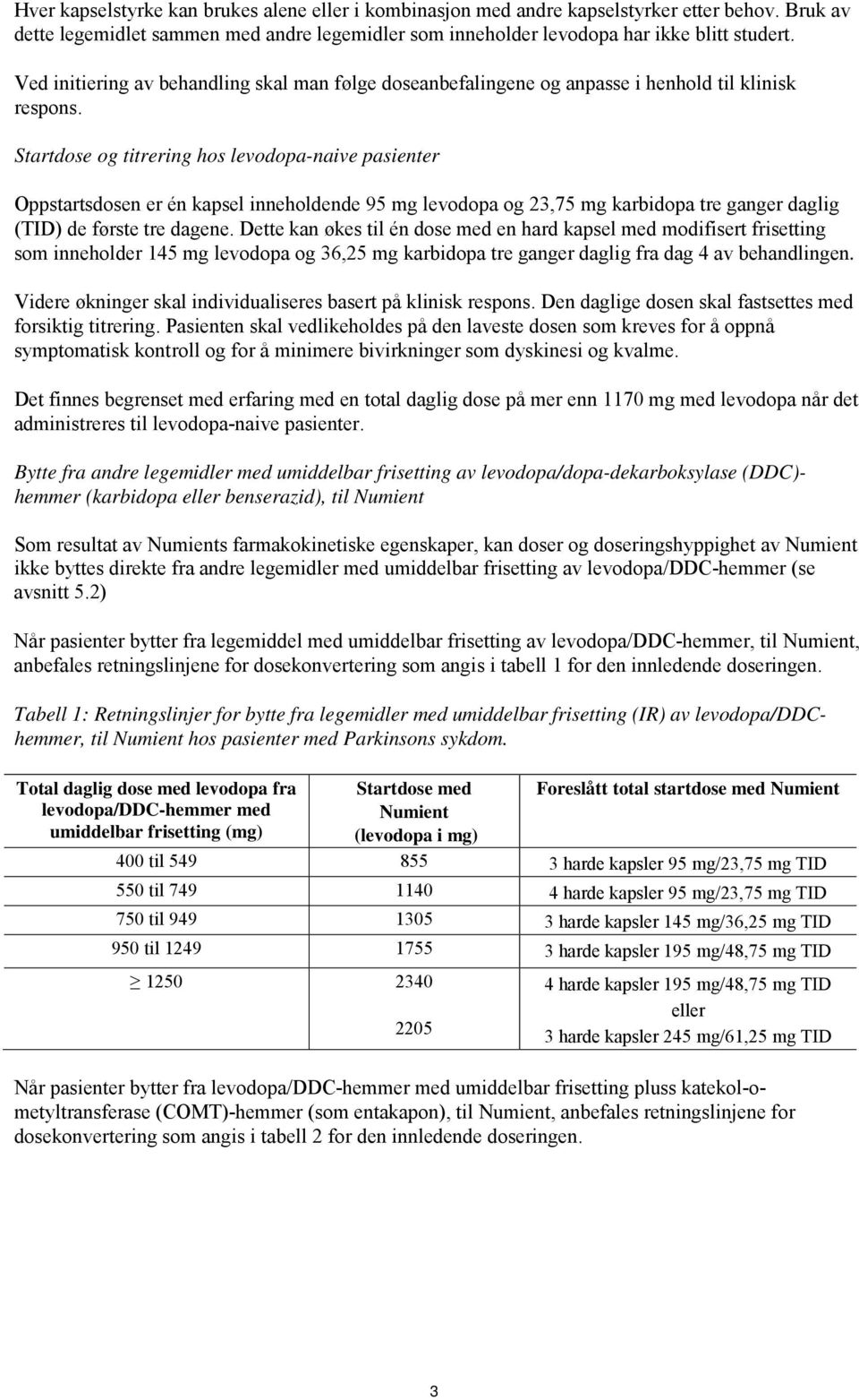 Startdose og titrering hos levodopa-naive pasienter Oppstartsdosen er én kapsel inneholdende 95 mg levodopa og 23,75 mg karbidopa tre ganger daglig (TID) de første tre dagene.