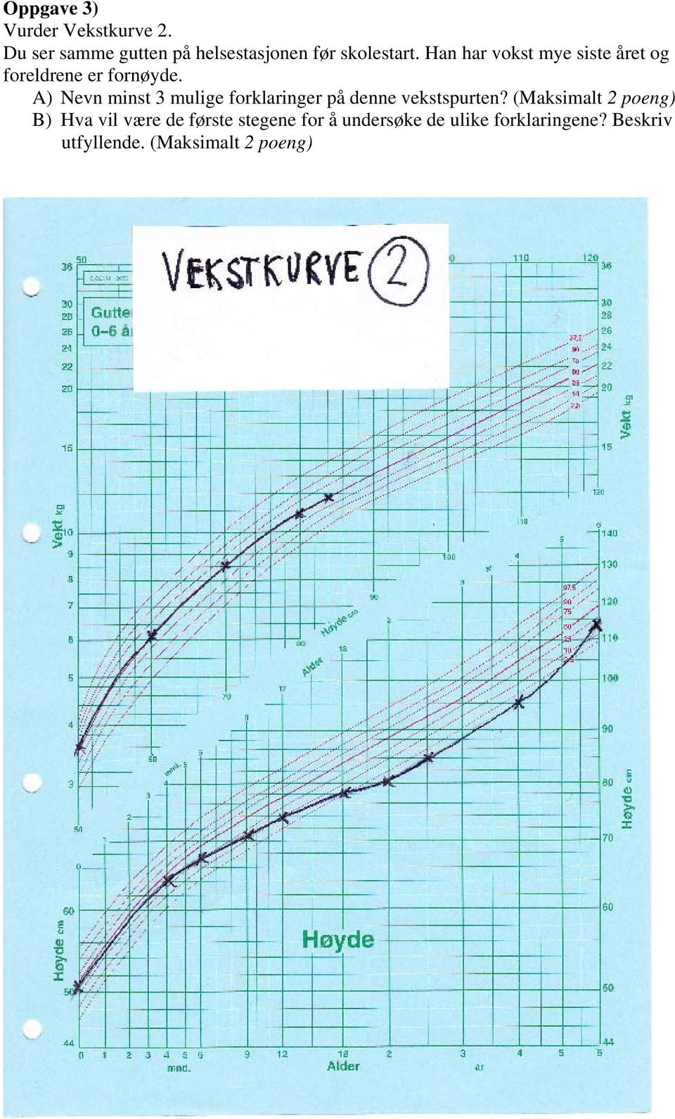 Han har vokst mye siste året og foreldrene er fornøyde.