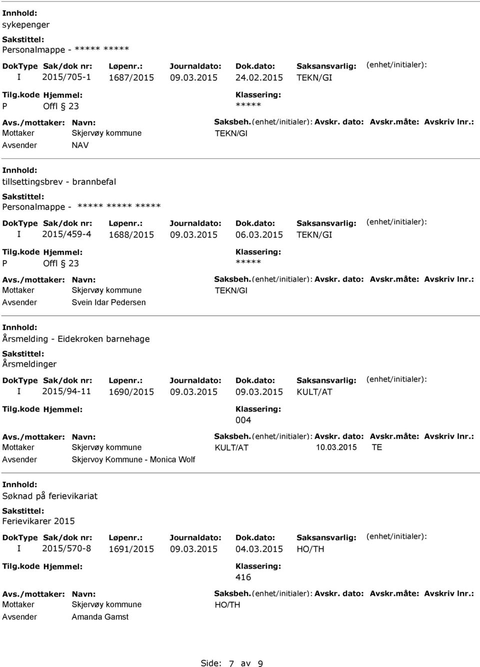 1688/2015 TKN/G P Offl 23 TKN/G Avsender Svein dar Pedersen nnhold: Årsmelding - idekroken barnehage