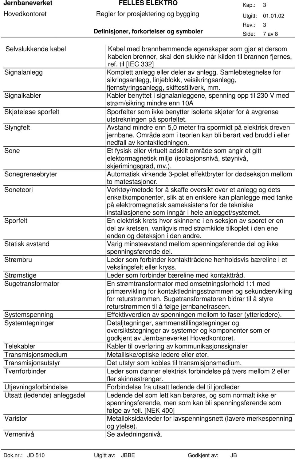 med brannhemmende egenskaper som gjør at dersom kabelen brenner, skal den slukke når kilden til brannen fjernes, ref. til [IEC 332] Komplett anlegg eller deler av anlegg.