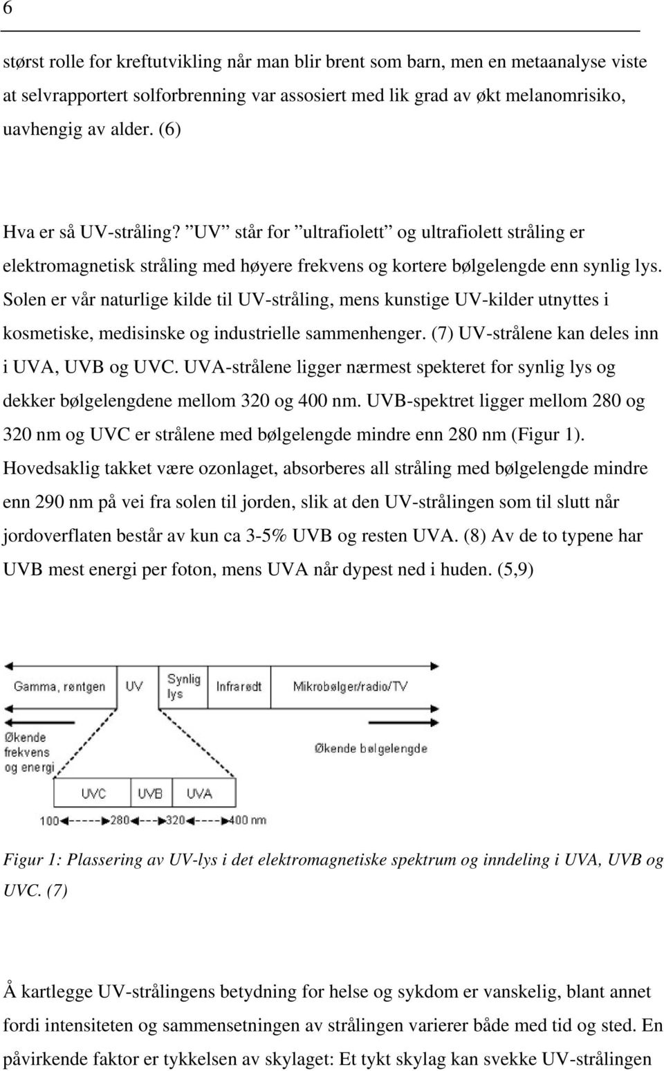 Solen er vår naturlige kilde til UV-stråling, mens kunstige UV-kilder utnyttes i kosmetiske, medisinske og industrielle sammenhenger. (7) UV-strålene kan deles inn i UVA, UVB og UVC.