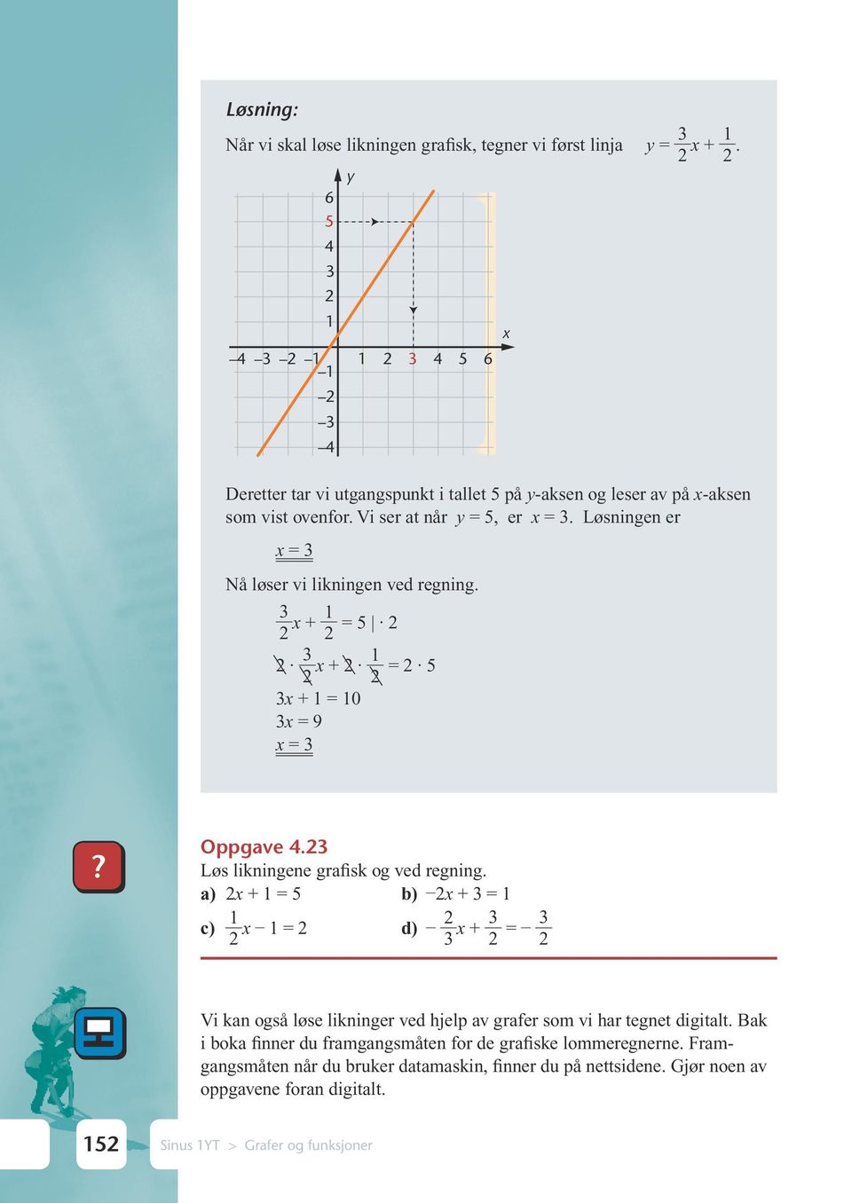 3 + 1 = 5 3 + 1 = 5 3 + 1 = 10 3 = 9 = 3? Oppgave 4.3 Løs likningene grafisk og ved regning.