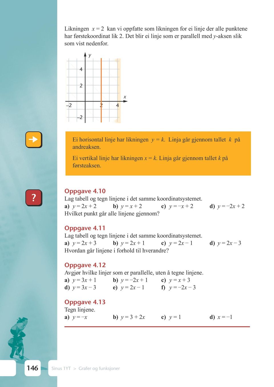 10 Lag tabell og tegn linjene i det samme koordinatsstemet. a) = + b) = + c) = + d) = + Hvilket punkt går alle linjene gjennom? Oppgave 4.11 Lag tabell og tegn linjene i det samme koordinatsstemet.