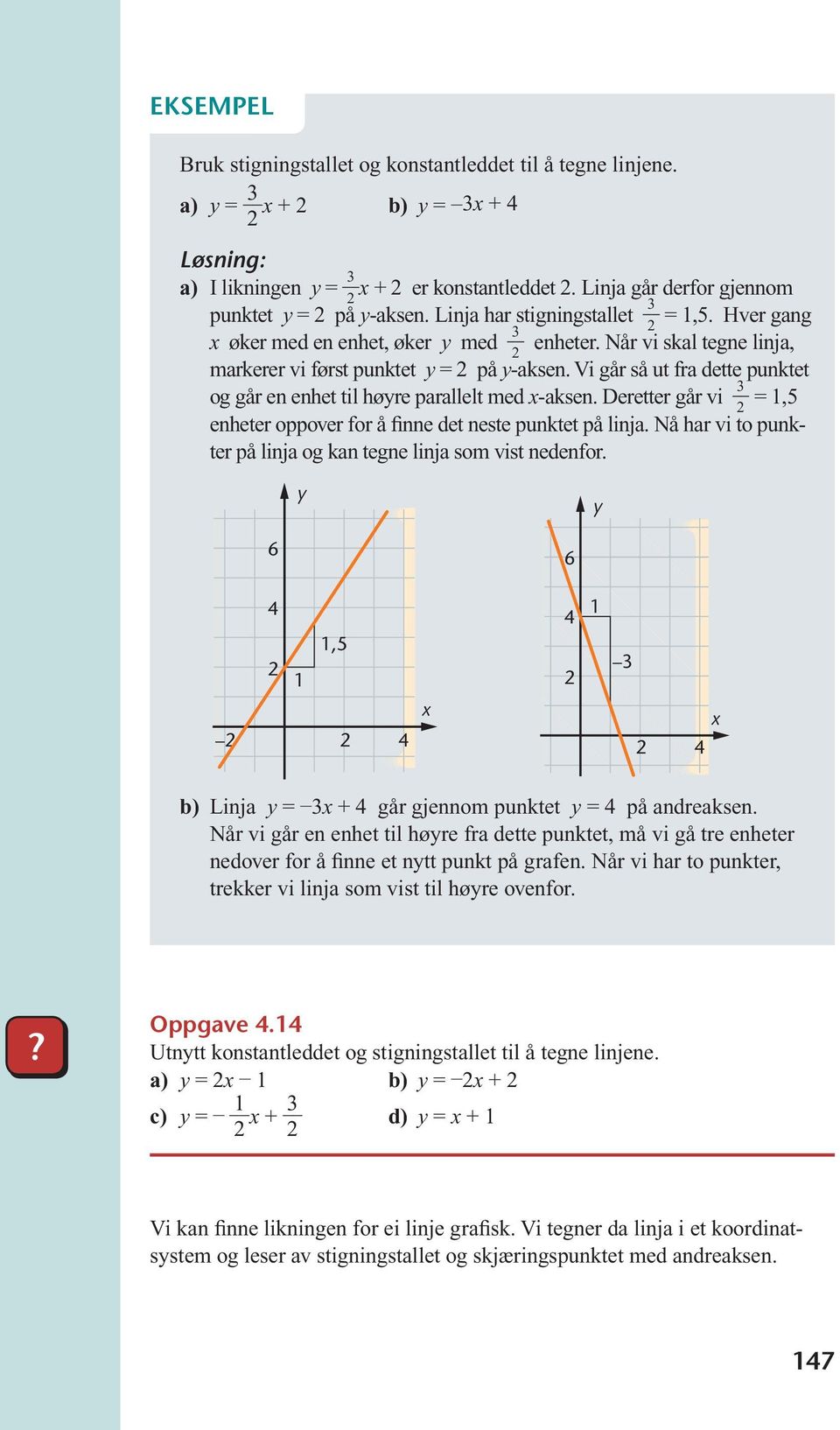 Vi går så ut fra dette punktet og går en enhet til høre parallelt med -aksen. Deretter går vi 3 = 1,5 enheter oppover for å finne det neste punktet på linja.