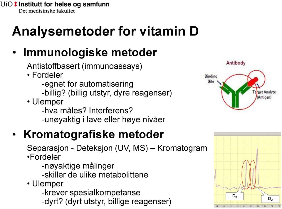 -unøyaktig i lave eller høye nivåer Kromatografiske metoder Separasjon - Deteksjon (UV, MS) Kromatogram