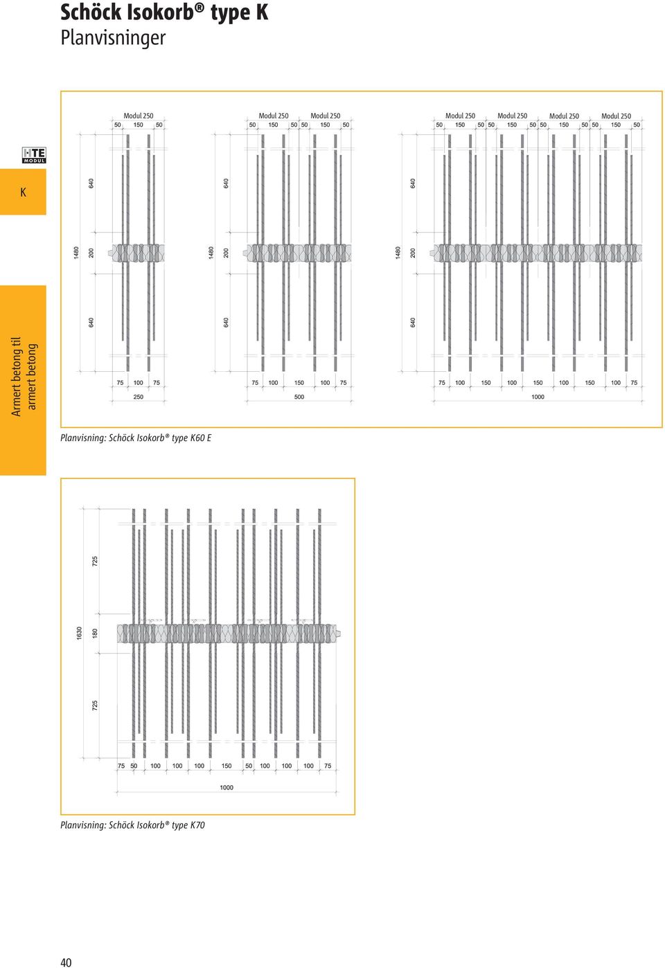 Modul 250 Modul 250 Planvisning: Schöck