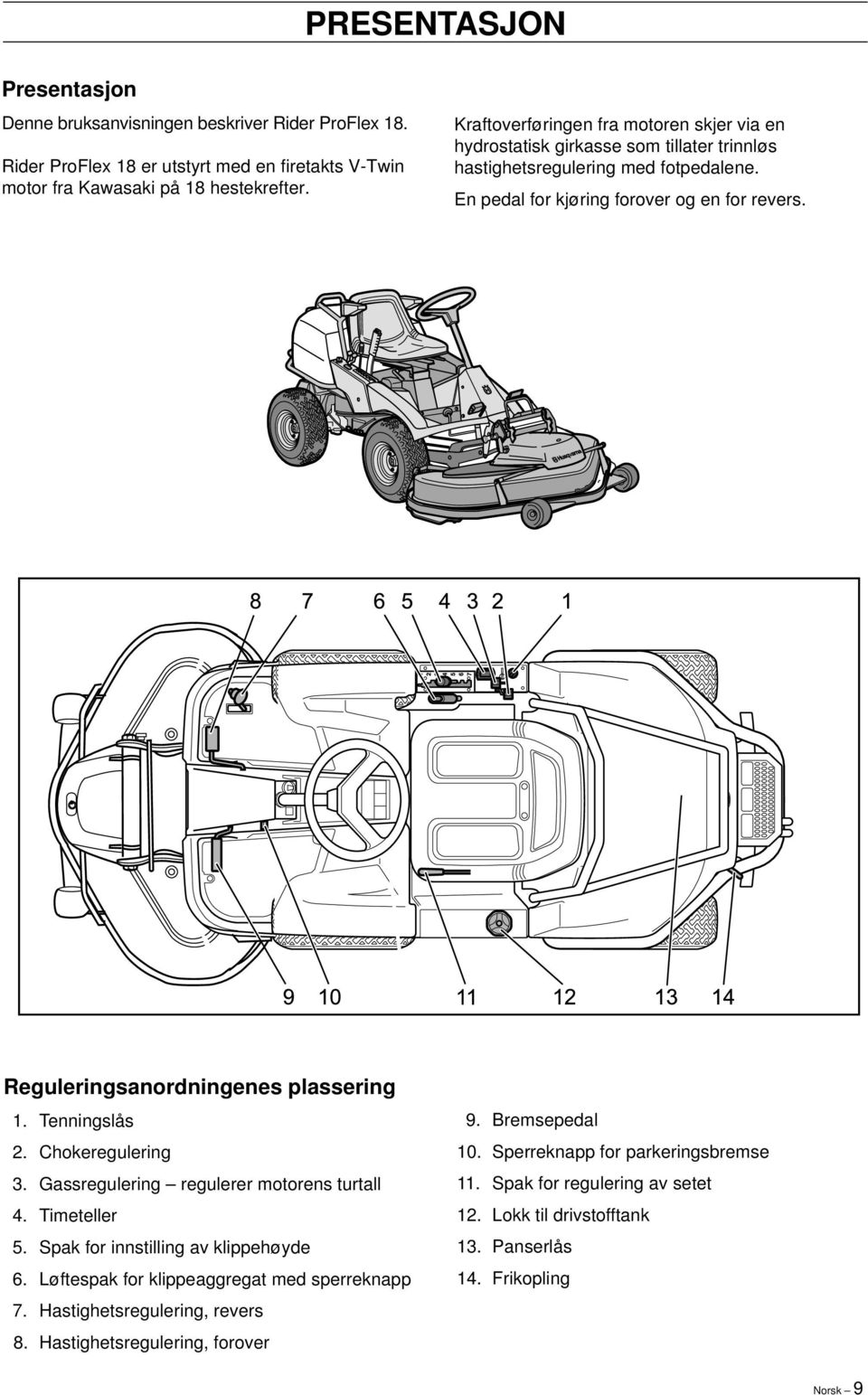 Reguleringsanordningenes plassering 1. Tenningslås 2. Chokeregulering 3. Gassregulering regulerer motorens turtall 4. Timeteller 5. Spak for innstilling av klippehøyde 6.