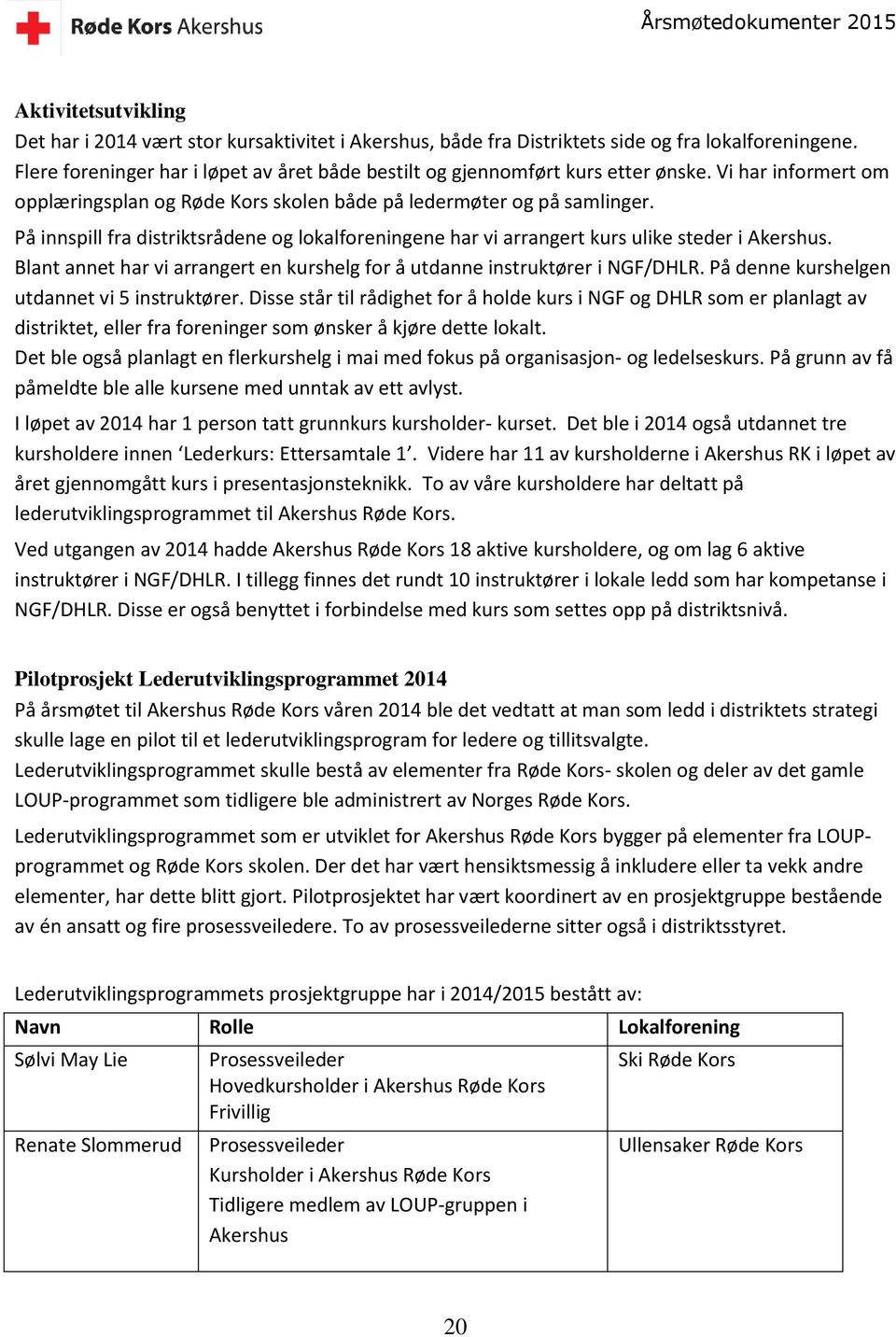 På innspill fra distriktsrådene og lokalforeningene har vi arrangert kurs ulike steder i Akershus. Blant annet har vi arrangert en kurshelg for å utdanne instruktører i NGF/DHLR.