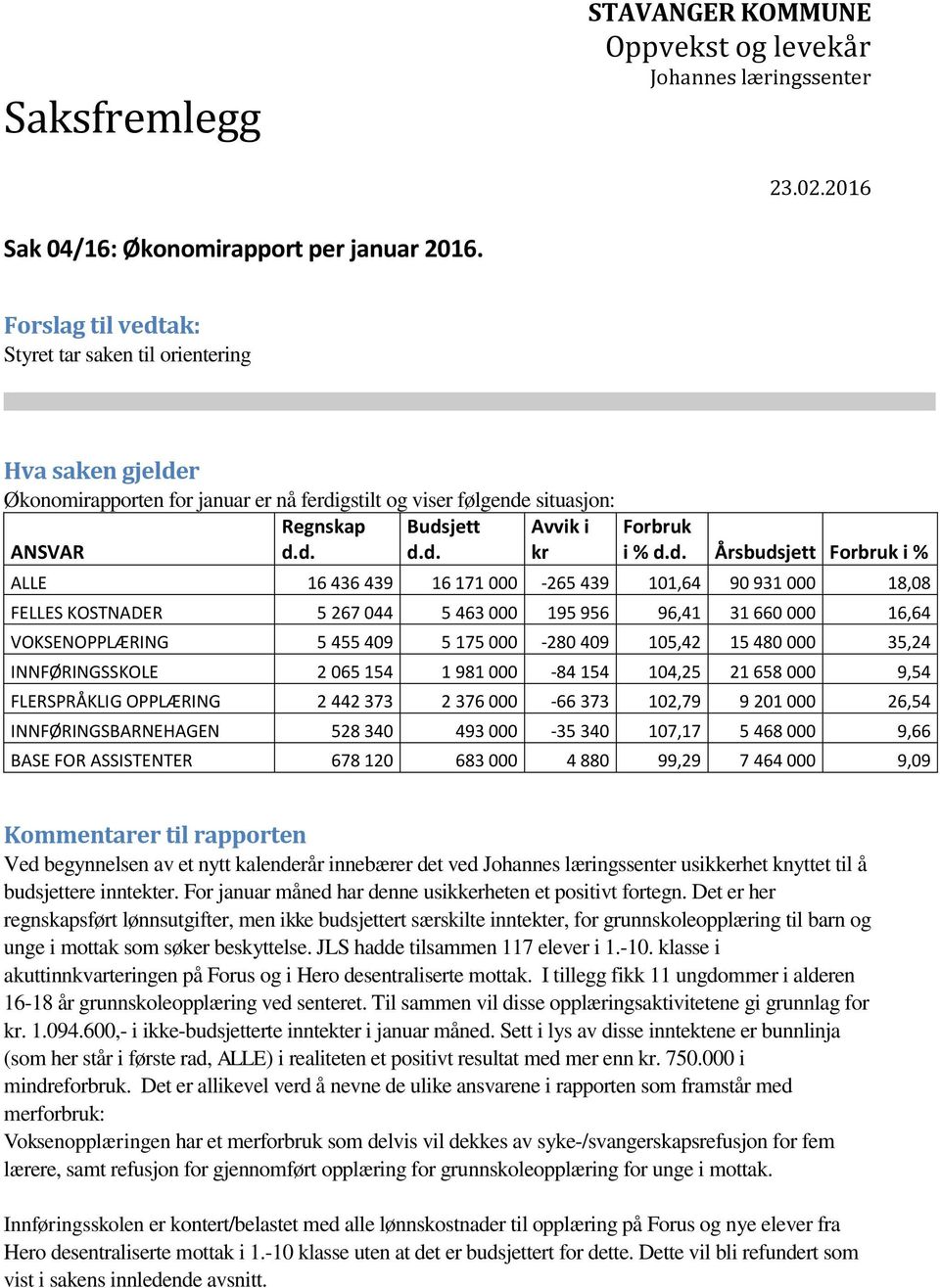 r Økonomirapporten for januar er nå ferdi