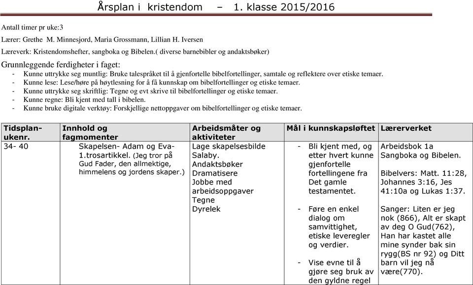 temaer. - Kunne lese: Lese/høre på høytlesning for å få kunnskap om bibelfortellinger og etiske temaer. - Kunne uttrykke seg skriftlig: og evt skrive til bibelfortellinger og etiske temaer.