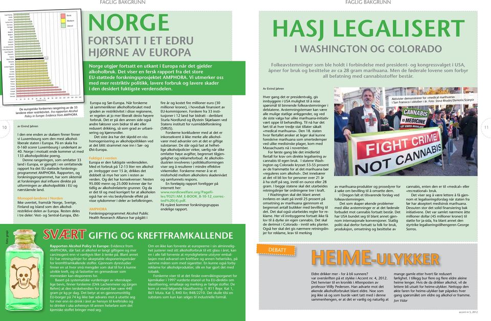 FAGLIG BAKGRUNN HASJ legalisert i washington og colorado Folkeavstemninger som ble holdt i forbindelse med president- og kongressvalget i USA, åpner for bruk og besittelse av ca 28 gram marihuana.