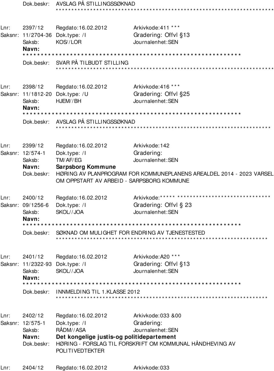 beskr: AVSLAG PÅ STILLINGSSØKNAD ********* Lnr: 2399/12 Regdato:16.02.2012 Arkivkode:142 Saksnr: 12/574-1 Dok.type: /I Saksb: TM/AF/EG Journalenhet:SEN Sarpsborg Kommune Dok.