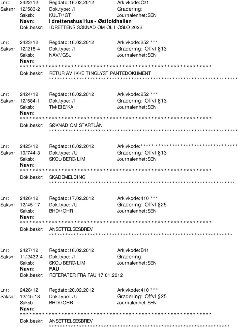 beskr: RETUR AV IKKE TINGLYST PANTEDOKUMENT ********* Lnr: 2424/12 Regdato:16.02.2012 Arkivkode:252 *** Saksnr: 12/584-1 Dok.type: /I Offvl 13 Saksb: TM/EIE/KA Journalenhet:SEN Dok.