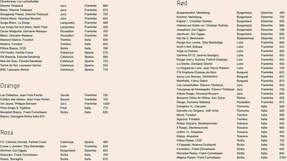 Matassa Roussillon Frankrike 750 Manzoni Bianco, Foradori Trentino Italia 625 Nosiola, Foradori Trentino Italia 800 Pithos Bianco, COS Sicilia Italia 700 VN Vinello, Partida Creus Catalunya Spania