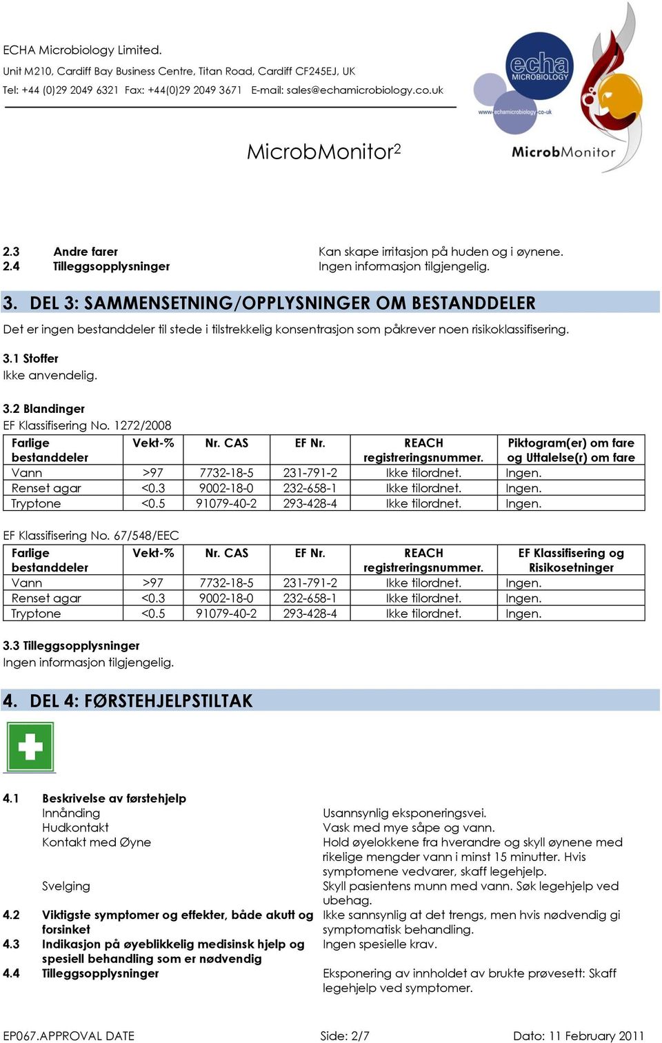 2 Blandinger EF Klassifisering No. 1272/2008 Farlige bestanddeler Vekt-% Nr. CAS EF Nr. REACH registreringsnummer.