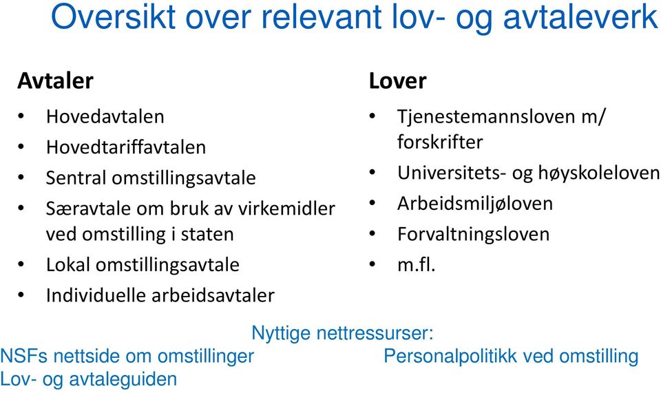 Lover Tjenestemannsloven m/ forskrifter Universitets- og høyskoleloven Arbeidsmiljøloven Forvaltningsloven m.