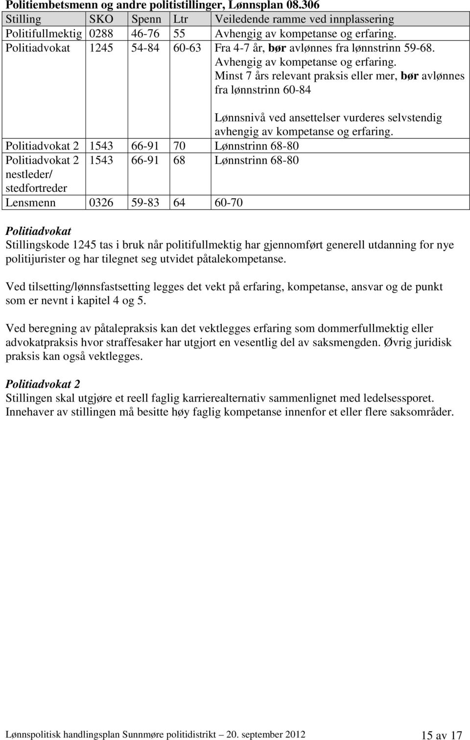 Minst 7 års relevant praksis eller mer, bør avlønnes fra lønnstrinn 60-84 Lønnsnivå ved ansettelser vurderes selvstendig avhengig av kompetanse og erfaring.
