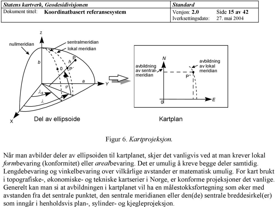 Kartprojeksjon. Når man avbilder deler av ellipsoiden til kartplanet, skjer det vanligvis ved at man krever lokal formbevaring (konformitet) eller arealbevaring.