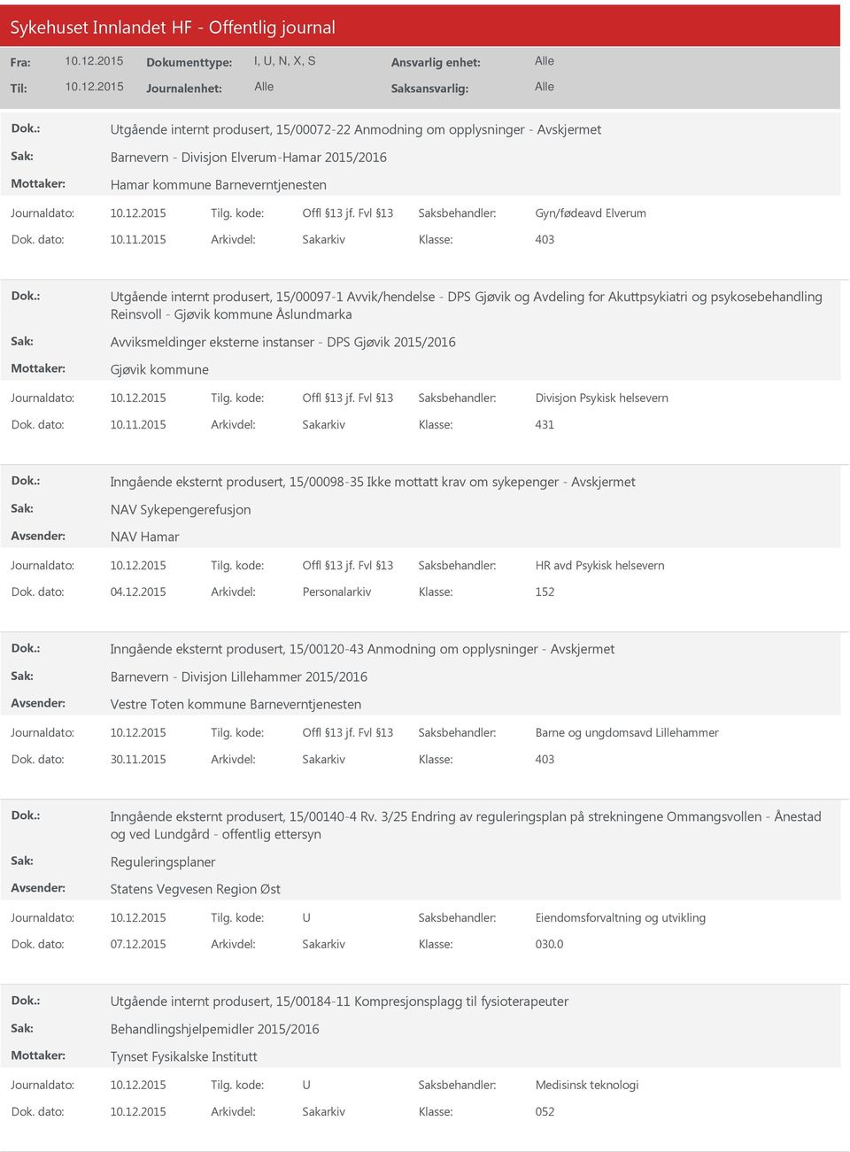 Avviksmeldinger eksterne instanser - DPS Gjøvik 2015/2016 Gjøvik kommune Divisjon Psykisk helsevern Dok. dato: 10.11.