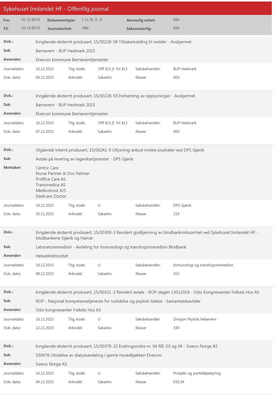 2015 Arkivdel: Sakarkiv 403 tgående internt produsert, 15/00241-9 tlysning anbud innleie psykiater ved DPS Gjøvik Avtale på levering av legevikartjenester - DPS Gjøvik Centric Care Nurse Partner &