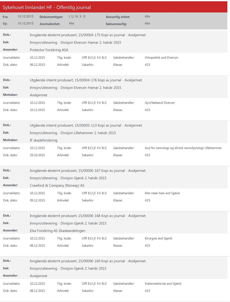 halvår 2015 Gyn/fødeavd Elverum Dok. dato: Arkivdel: Sakarkiv 423 tgående internt produsert, 15/00005-113 Kopi av journal - Innsyn/utlevering - Divisjon Lillehammer 2.