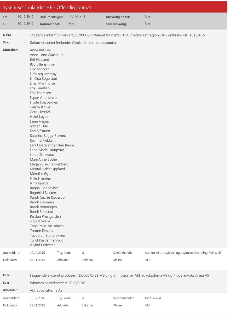 Jørgen Due Kari Slåstuen Katarina Bagge Stormo Kjellfrid Flekken Lars Ove Wangensten Berge Lena-Maria Haugerud Linda Struksrud Mari-Anne Botheim Marjan Else Frankenberg Mental Helse Oppland Merethe