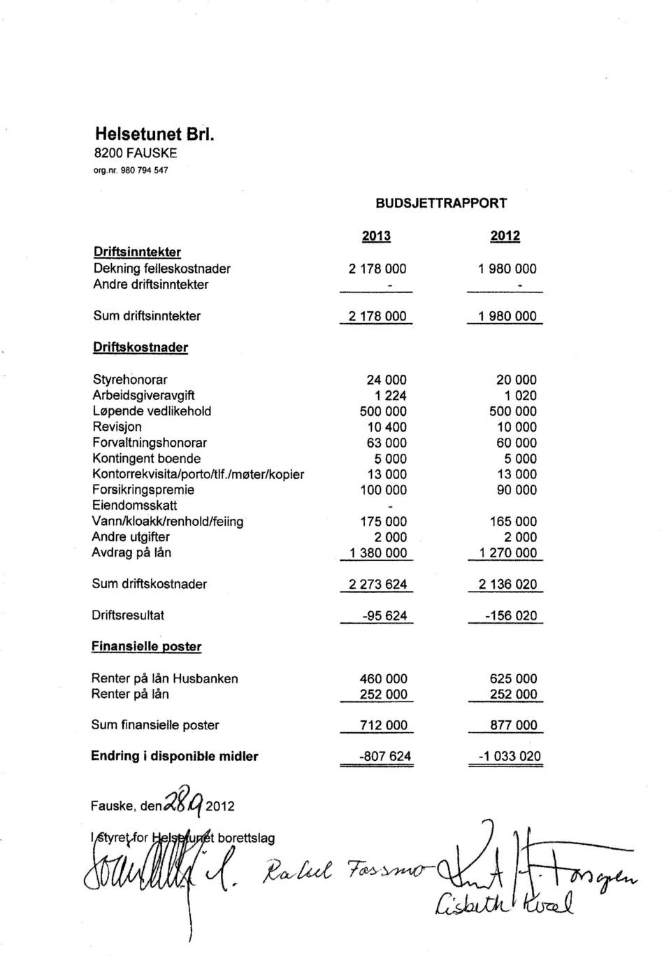 Arbeidsgiveravg ft Løpende vedlikehold Revisjon Forvaltningshonorar Kontingent boende Kontorrekvisita/porto/tlf.