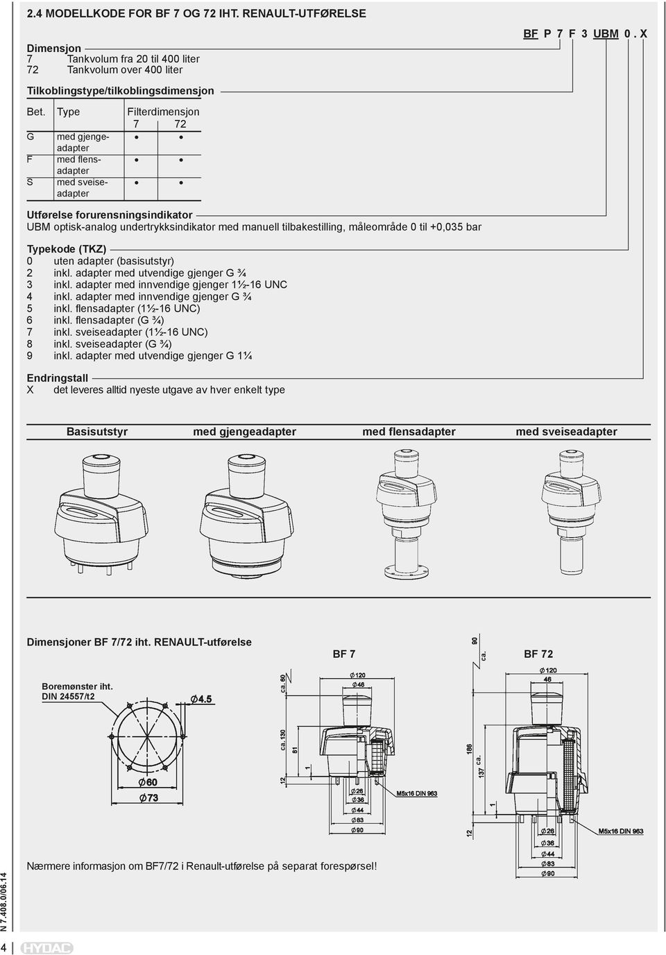 adapter (basisutstyr) 2 inkl. adapter med utvendige gjenger G ¾ 3 inkl. adapter med innvendige gjenger 1½-16 UNC 4 inkl. adapter med innvendige gjenger G ¾ 5 inkl. flensadapter (1½-16 UNC) 6 inkl.