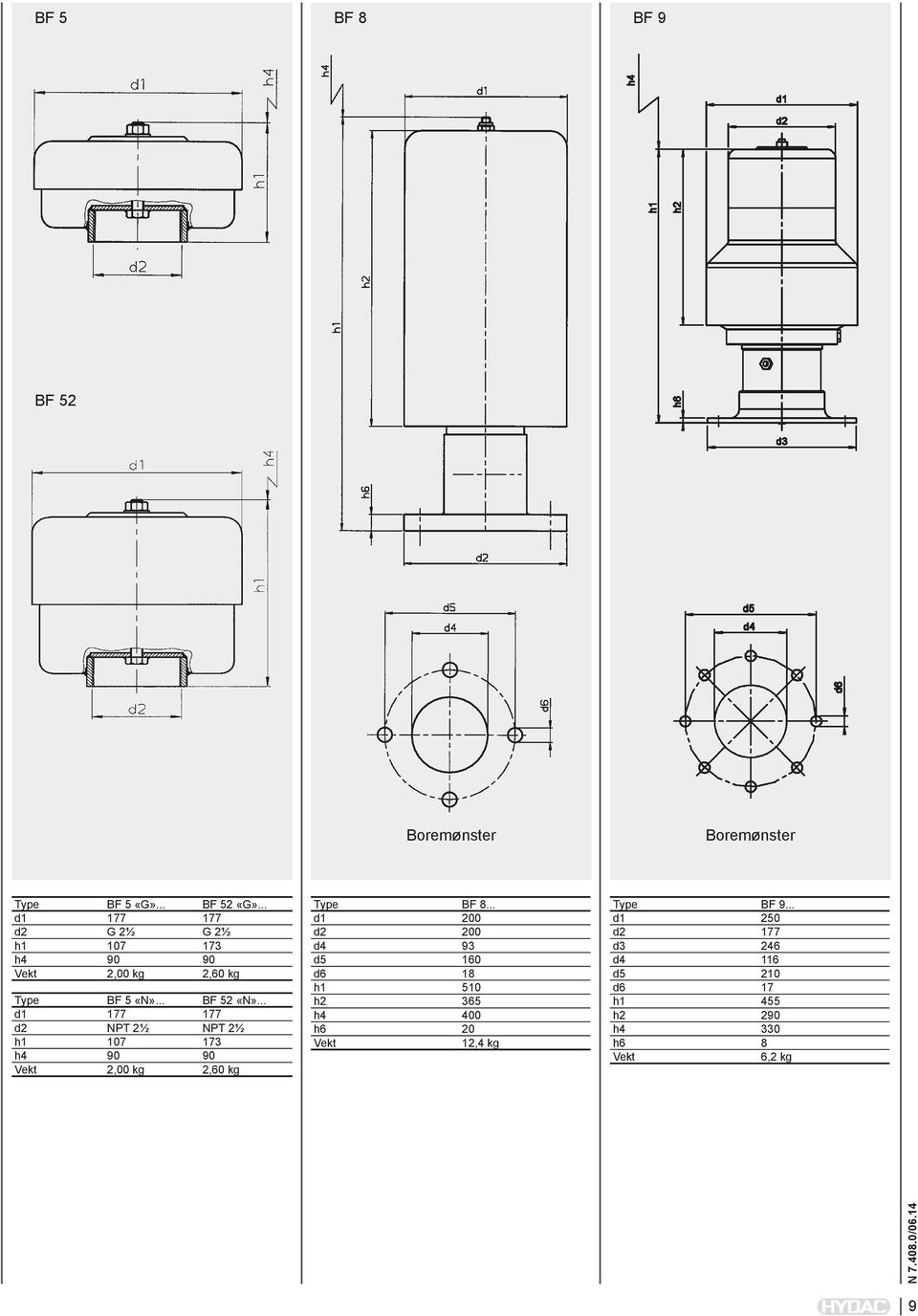 .. d1 177 177 d2 NPT 2½ NPT 2½ h1 107 173 h4 90 90 Vekt 2,00 kg 2,60 kg Type BF 8.