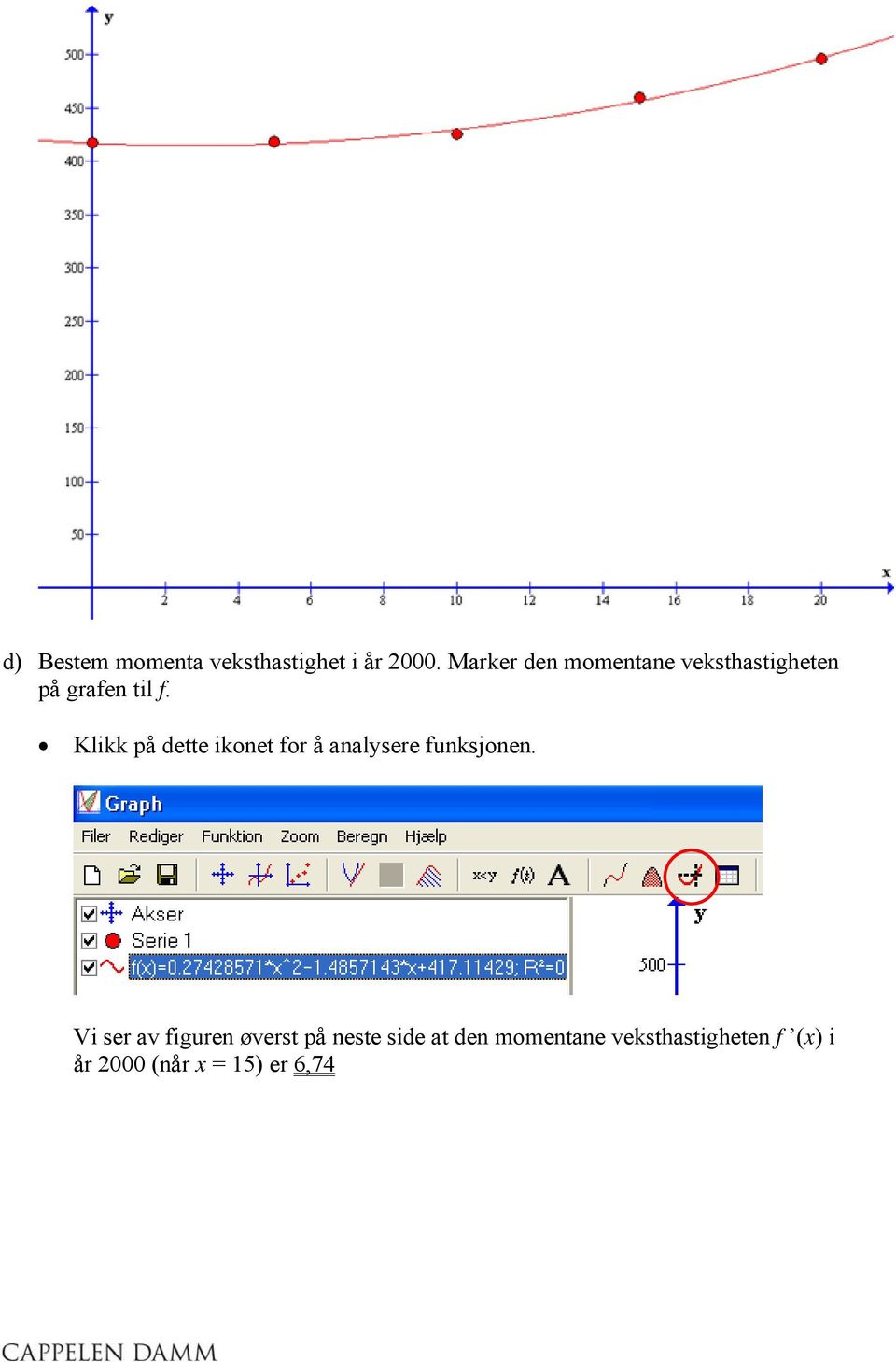 Klikk på dette ikonet for å analysere funksjonen.