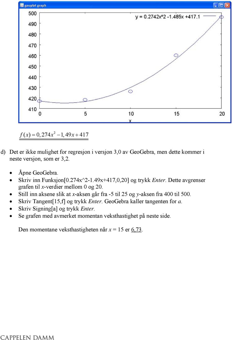 Still inn aksene slik at x-aksen går fra -5 til 5 og y-aksen fra 400 til 500. Skriv Tangent[15,f] og trykk Enter.