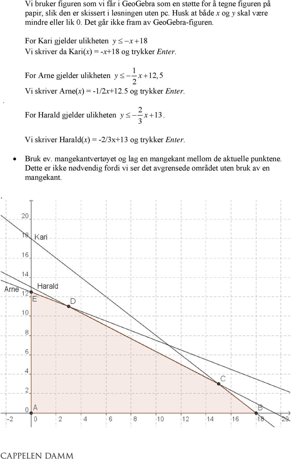 For Kari gjelder ulikheten y x 18 Vi skriver da Kari(x) = -x+18 og trykker Enter.. 1 For Arne gjelder ulikheten y x 1,5 Vi skriver Arne(x) = -1/x+1.