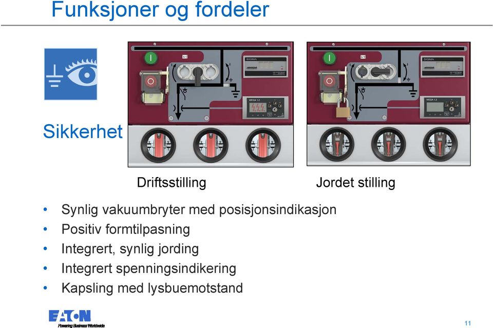 Positiv formtilpasning Integrert, synlig jording