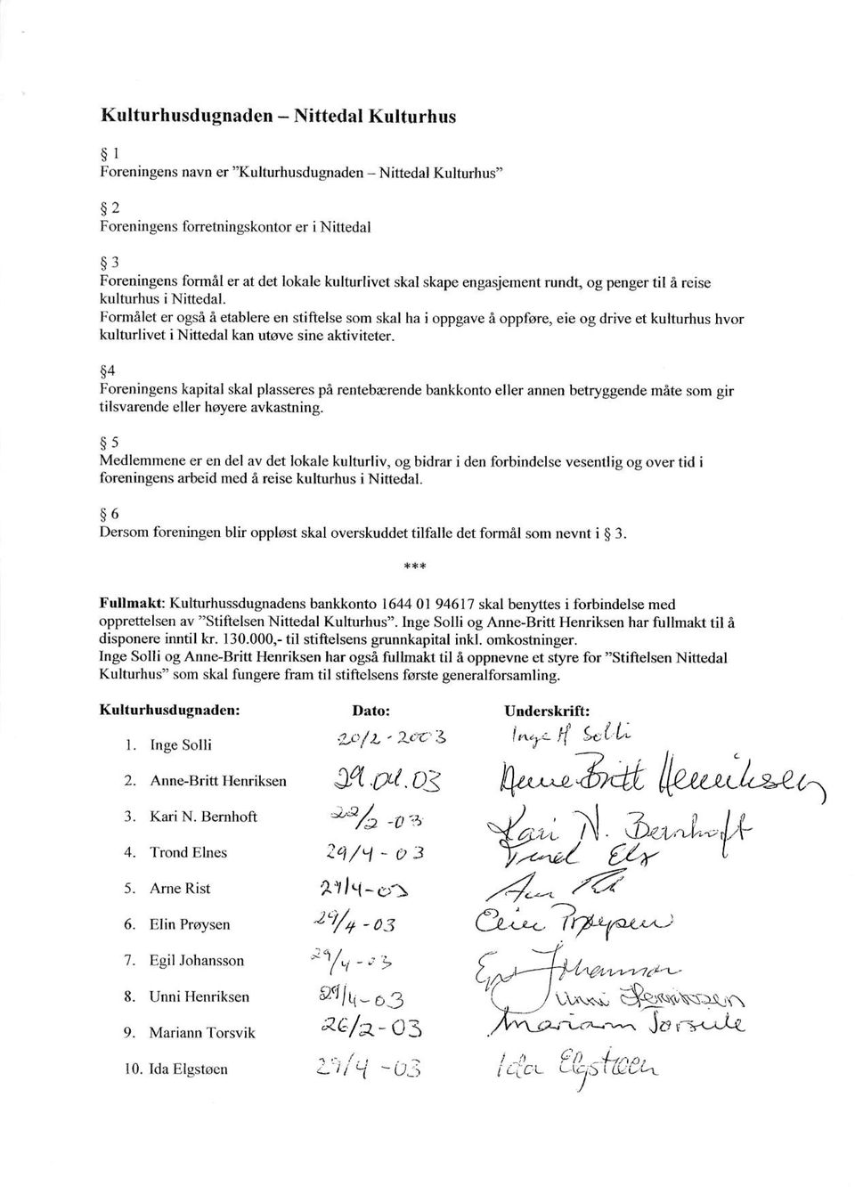 Formalet er ogsa e etableren stiftelse som skal ha i oppgave oppfore, eie og drive et kulturhus hvor kulturlivet i Nittedal kan utove sine akiviteter. $4 Foreningens kapital skal plasseres pe renteb.