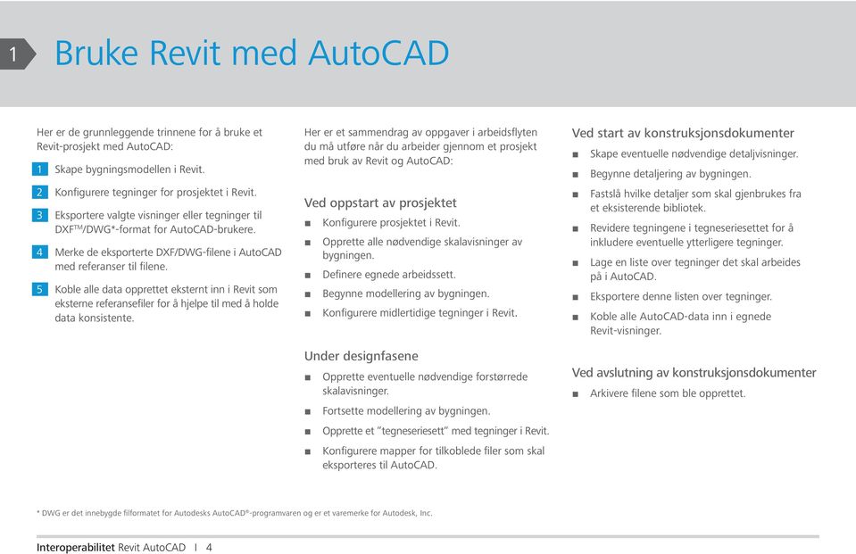 5 Koble alle data opprettet eksternt inn i Revit som eksterne referansefiler for å hjelpe til med å holde data konsistente.