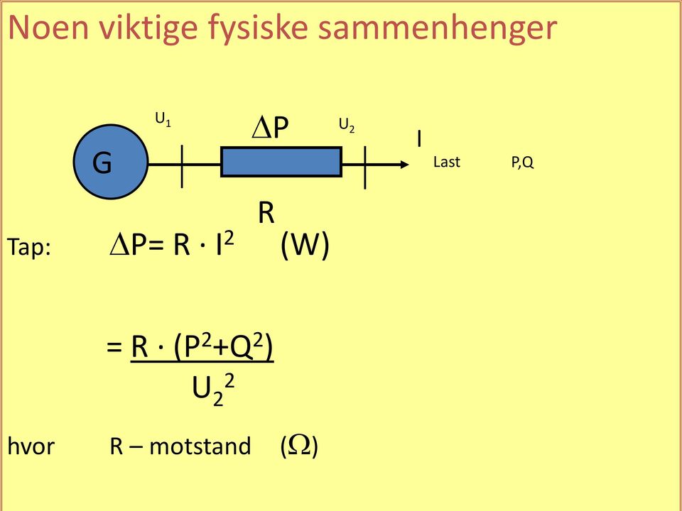 Tap: P= R I 2 (W) I Last P,Q