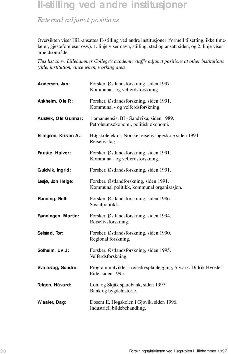 This list show Lillehammer College's academic staff's adjunct positions at other institutions (title, institution, since when, working area).