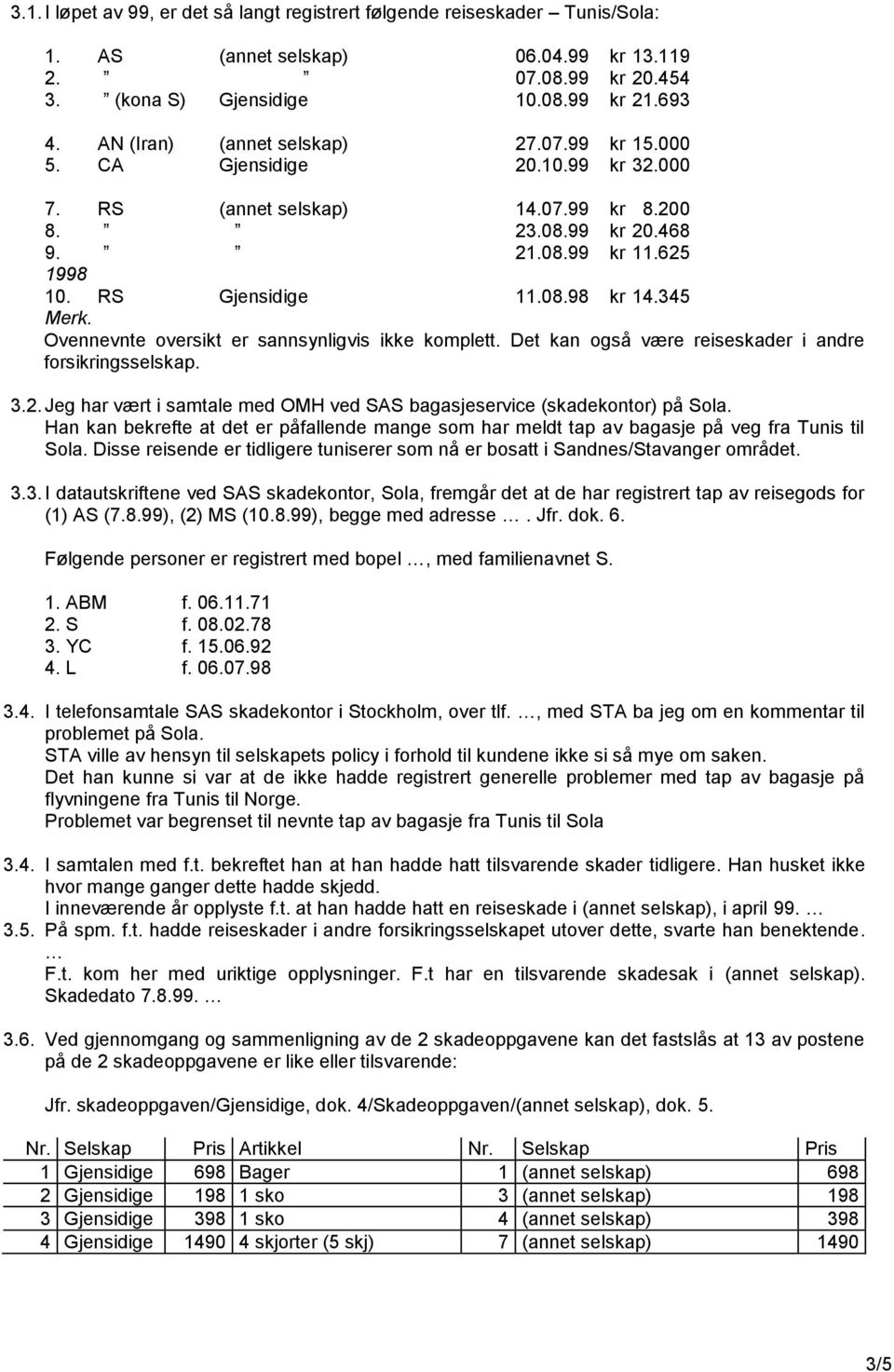 345 Merk. Ovennevnte oversikt er sannsynligvis ikke komplett. Det kan også være reiseskader i andre forsikringsselskap. 3.2.