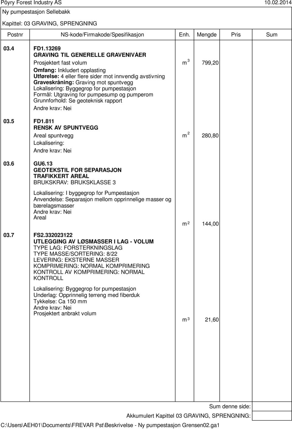 Lokalisering: Byggegrop for pumpestasjon Formål: Utgraving for pumpesump og pumperom Grunnforhold: Se geoteknisk rapport 03.5 FD1.811 RENSK AV SPUNTVEGG Areal spuntvegg m 2 280,80 Lokalisering: 03.